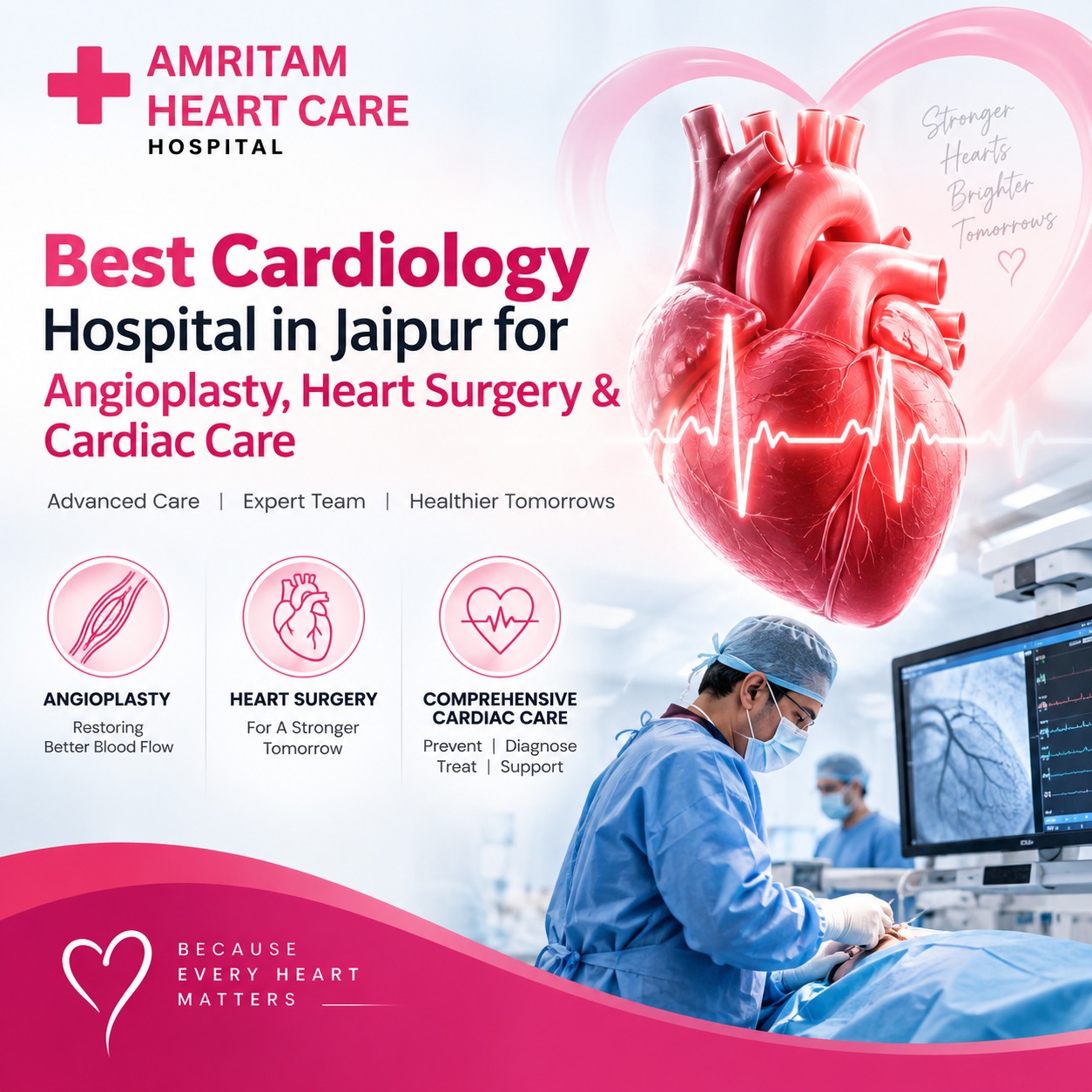 Best Cardiology Hospital in Jaipur for Angioplasty, Heart Surgery & Cardiac Care